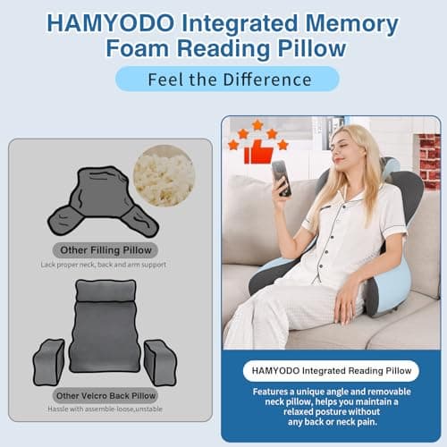 Reading Pillow for Sitting in Bed,22" H Back Support Pillow for Sitting up,Back Rest & Lumbar Support Pillows with Arms, Bed Rest Chair Cushion,Chaise Lounges Reclining,Gaming,Work,Resting(Grey&Blue) - Thumbnail 4