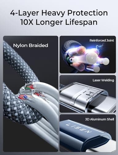 LISEN 240W USB C to USB C Cable【3.3ft+6.6ft+10ft/3 Pack】 Computer Security Cables Type C Charger Fast Charging Cord USB C Cable for iPhone 17 16 iPad MacBook Air Pro Samsung S25 - Thumbnail 6