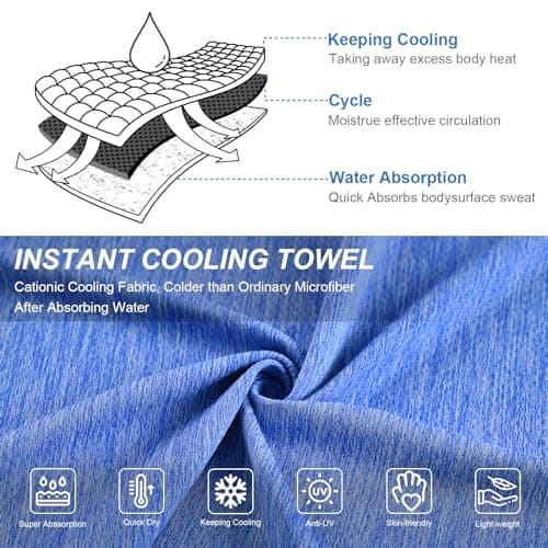 Pleneal Cooling Towels - 6 Pack Cooling Towel (40"x12"), Ice Gym Towels for Working Out, Microfiber Cooling Towels for Neck and Face, Yoga Towel for Home Gym, Workout & More Activities - Thumbnail 5