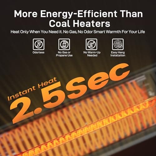 Powerscale 1500W Electric Patio Heater, IP65 Waterproof, Remote, Fast Heating, 4 Heat Levels, 24H Timer & Memory Function, Wall Mounted Indoor/Outdoor Heater for Patio, Garage, Backyard, Black - Thumbnail 2