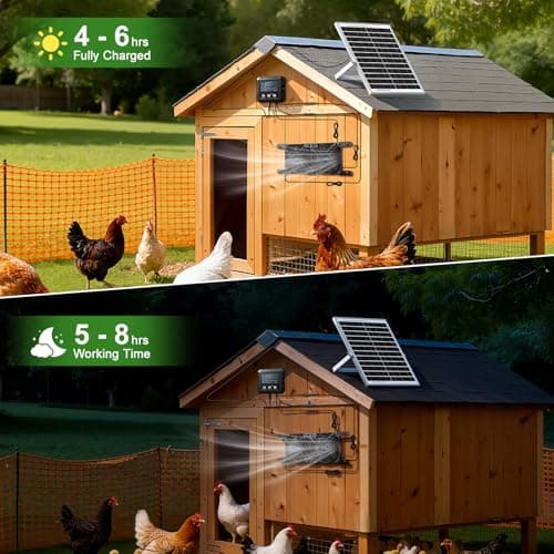 Solar-Powered Exhaust Fan with Battery & Smart Sensing – 25W Solar Panel, 2 * 4.7" Fans, 3 Modes, IP65 Waterproof | Ideal for Chicken Coop, Dog House, Shed, Greenhouse, Outside - Thumbnail 2