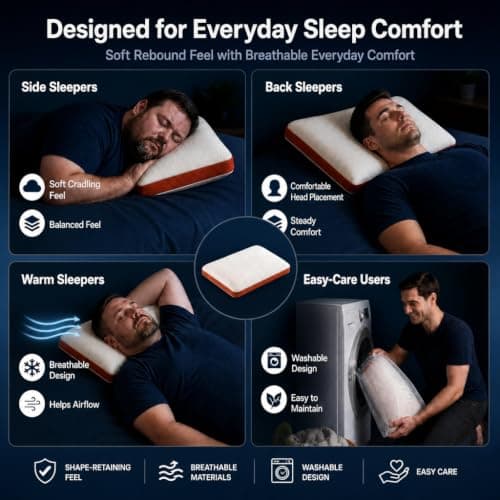 ASRIO 4D Silicone Grid Pillow: Cooling TPE Ergonomic Cervical Support for Neck Pressure Relief, Side & Back Sleepers, Washable (Queen (U.S. Standard), (Bread Pillow)) - Thumbnail 6