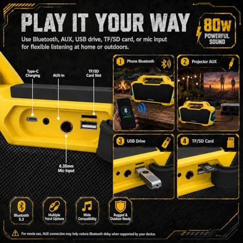 Musibaby 80W Portable Bluetooth Speaker, Loud Bass, IPX6 Waterproof, Yellow - Thumbnail 6