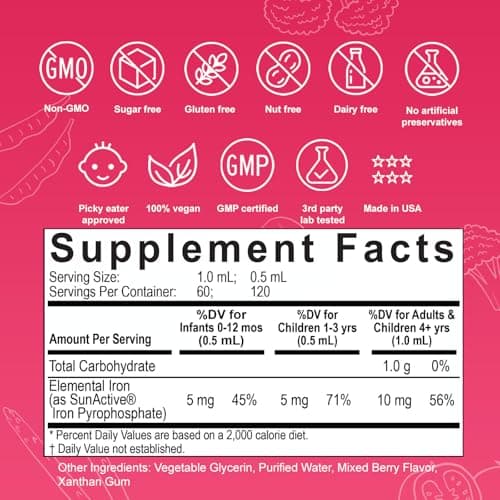 Nuvamin – Liquid Liposomal Iron Drops for Baby, Toddlers, Kids, & Teens, 2Fl.Oz (60ml), 120 Daily Serving. Great Taste - All Natural - Vegan - No Metallic Aftertaste, Berry Flavor - Thumbnail 6