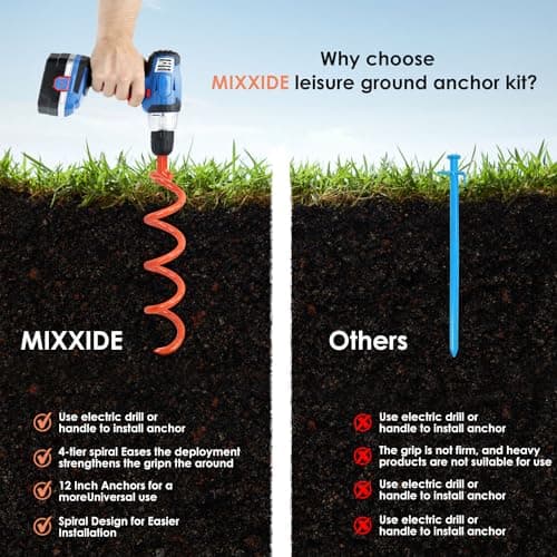 MIXXIDEA 11.4 Inch Gound Anchors Screw in, Metal Spiral Earth Anchors Kit, Heavy Duty Folding Ring Spiral Dog Tie Out Stake, Ground Stakes for Tent Trampolines, Garden Fence, Sheds, Swings (Orange) - Thumbnail 5
