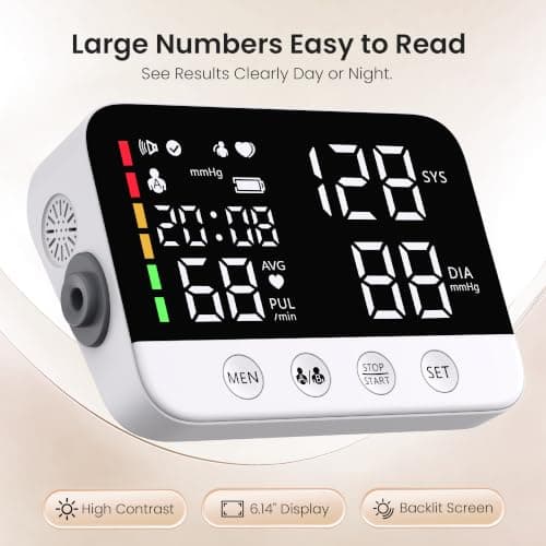Blood Pressure Monitors for Home Use, USB Rechargeable Talking BP Machine with 6.14" LED Display, Dual User Memory & Two Comfort-Fit Cuffs - Thumbnail 4