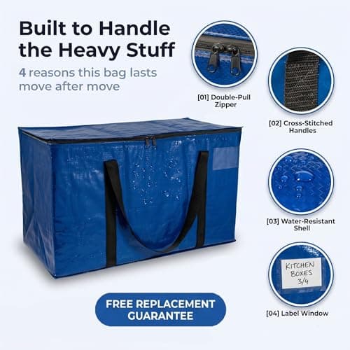 ClearSpace Heavy Duty Moving Bags or Storage Bag – Large Moving Boxes with Backpack Straps, Zippers & Handles – Perfect for Moving, College Dorm, Traveling, Camping, Christmas Decorations, 6 Pack - Thumbnail 3