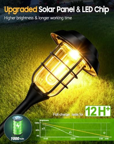 LETMY Solar Pathway Lights Outdoor, 8 Pack Bright Solar Lights Outdoor, IP66 Waterproof Auto On/Off Solar Garden Lights Solar Powered Landscape Lighting for Yard Patio Walkway Driveway Pathway - Black - Thumbnail 4