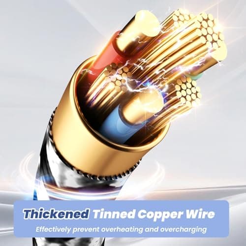 Jogrytece Multi Charging Cable, 6-in-1 USB A/C Cable with Dual Type-C/IP/Micro USB, (2Pack 5FT) Multi Chargers Cord for All Devices, Phone Charger Cord for iPhone 17/16/15/14, Galaxy, Android - Thumbnail 3