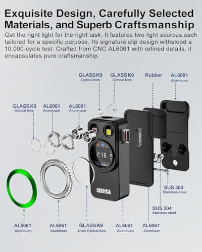 Godyga TorchEye RD 4-in-1 Smart EDC Flashlight with Laser Distance Measure 65ft, 650LM White & Red Light, Smart Display, Type-C Rechargeable, Magnetic Clip-on Light for Emergency, Indoor Measurement - Thumbnail 6