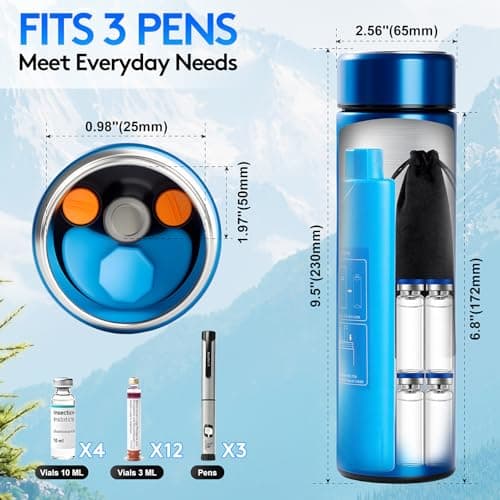 TSA Approved Insulin Cooler Travel Case, 60H Digital Display Diabetes Medication Cooler, Portable Refrigerated Medicine Case with Thermometer & Biogel Ice Pack (White) - Thumbnail 2