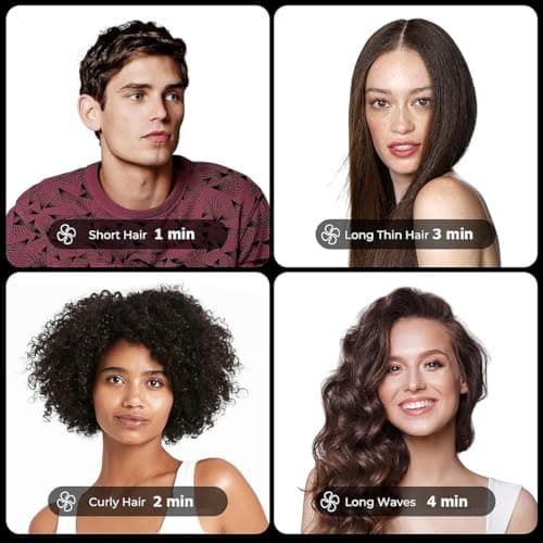 Hair Dryer - 110000 RPM High-Speed Brushless Motor Negative Ionic Blow Dryer for Fast Drying, Low Noise Thermo-Control Hair Dryer with Magnetic Nozzle, Gold Silver - Thumbnail 2