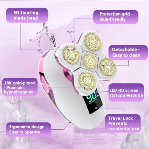 Electric Razors for Women- Waterproof & Travel Lock for 5D Rotary Shaver - Thumbnail 2