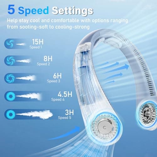 Neck Fan - Portable Neck Fan with Neck Support, 5 Speeds, All Around Airflow, Hand-free Bladeless Personal Cooling Fans, Rechargeable Wearable Fan for Outdoor and Indoor, Festival Gifts for Men Women - Thumbnail 3