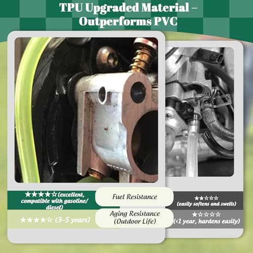 SSFOLPFEE Premium TPU Fuel Line Kit 3 Sizes (3mm ID/5mm OD, 5mm ID/8mm OD, 6mm ID/9mm OD), 6.6ft Each, with 12 Steel Clamps, Universal Gas Diesel Fuel Hose for Lawn Mower Chainsaw Small Engines - Thumbnail 3
