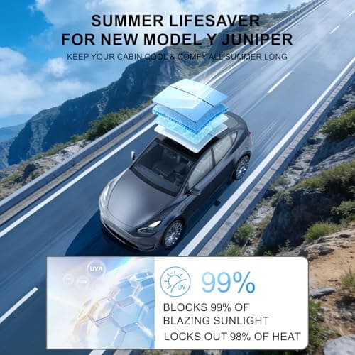 OIXULI 2025 2026 Tesla Model Y Juniper Roof Sunshade - Precision Fit for Near-Zero Gaps & Resists Sagging, Nano Ice-Crystal Heat Insulation Foldable Sunroof Cover, 2PCS Interior Gray - Thumbnail 4