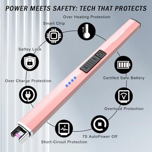 FUKKUDA Electric Candle Lighter with Safety Switch - USB Rechargeable Windproof & Flameless Plasma Arc Lighter for Easter Basket Stuffers (Rose Gold) - Thumbnail 4