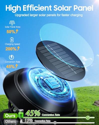 LETMY Solar Pathway Lights Outdoor, 8 Pack Bright Solar Lights Outdoor, IP66 Waterproof Auto On/Off Solar Garden Lights Solar Powered Landscape Lighting for Yard Patio Walkway Driveway Pathway - Black - Thumbnail 2