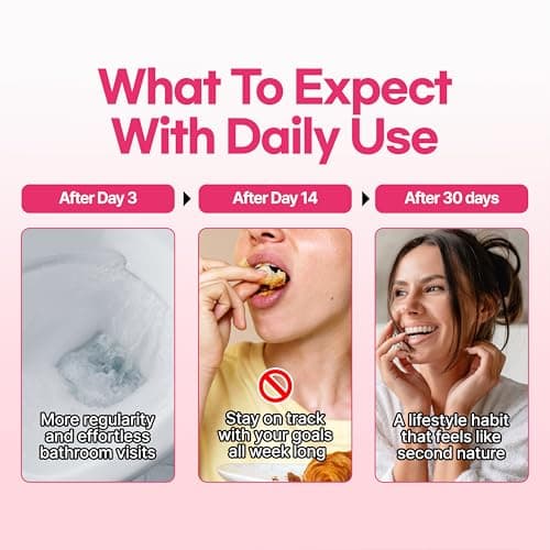 dr.blet Soluble Fiber GLP-1 Friendly 20 Packets on the go to Support Weight Management & Gut Health, Peach Flavor, Korean Beauty with Psyllium Husk Powder Drink Supplement - Thumbnail 5