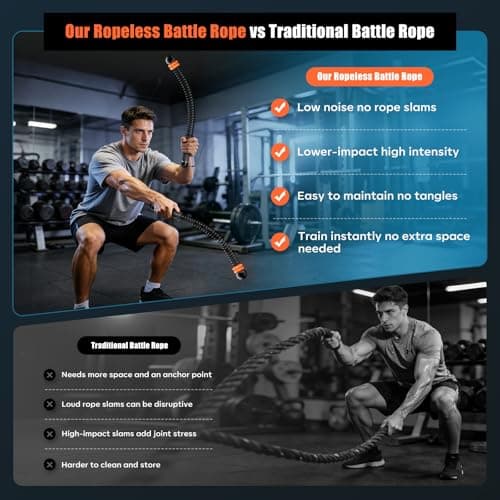 RENRUI Cordless Battle Ropes with Adjustable Resistance Springs – Weighted Ropeless Battle Rope for Home Gym, Portable Workout Equipment for Strength Training & Cardio Fitness Black & Orange - Thumbnail 6
