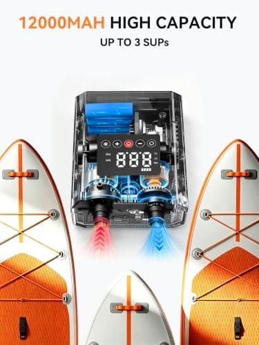 AIRSURE 20PSI High Pressure Electric Paddle Board Pump, Rechargeable Battery-Powered, Electric SUP Air Pump with 12V DC Car Connector, Intelligent Dual Stage for Inflatable Paddle Board, Kayak, Boats - Thumbnail 3