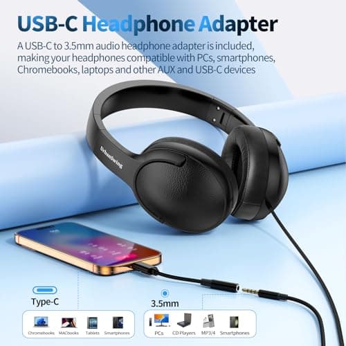 URBAN SWING W4 Wired Headphones with USB C Adapter, Over Ear Headset with Mic, 3.5mm AUX Plus Type-C Plug, 4.9ft Extra Long Cord for iPhone 17/16/15, Samsung, iPad, PS5, School & Travel, Foldable - Thumbnail 3