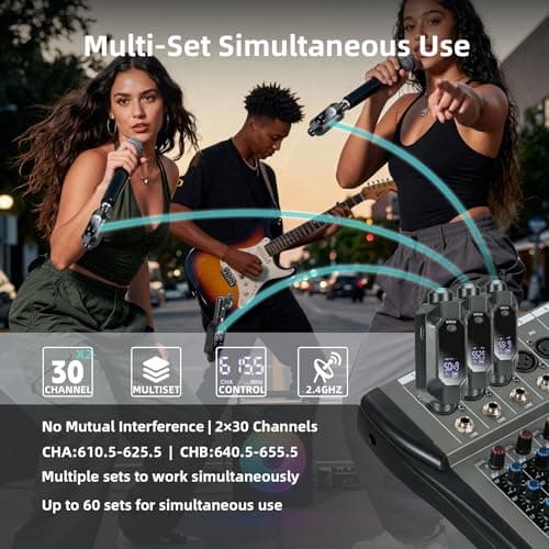 Kelgyua Wireless XLR Microphone Transmitter Phantom Power, 2.4G Auto Noise Reduction, Rechargeable Bluetooth Adapter for Professional Mics - Thumbnail 4