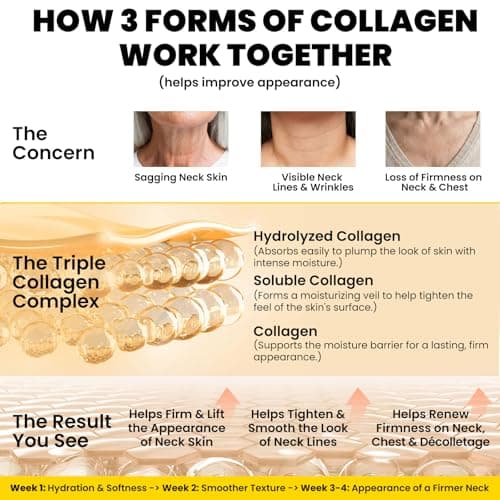 Chillihaer 8-in-1 Neck Firming Cream–Retinol & Triple Collagen Moisturizer for Neck,Face,Chest & Décolleté–Tighten, Lift&Smooth the Look of Sagging Crepey Skin, Fine Lines&Wrinkles–Women&Men,1.7 Fl Oz - Thumbnail 5