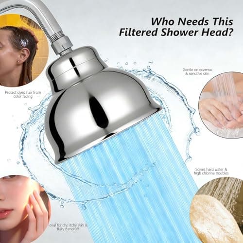 Metal Filter Shower Head for Hard Water Softener Shower Head with Water Shower Filter to Remove Chlorine and Harmful Substances, 6inch Large Rain Showerhead, 304Stainless Steel - Thumbnail 2