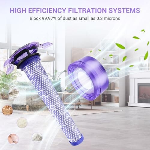 2 Pack Upgraded V8 Vacuum Filter Replacement Kit for Dyson V8 New Version SV25/ Dyson V8 Animal Extra 405901-01 Part # 965661-05 - Thumbnail 4