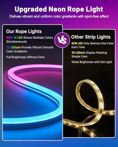 Neon Rope Lights, 16.4ft Smart RGB+IC LED Strip Lights with App & Remote Control, IP67 Waterproof Flexible Neon String Lights for Bedroom, Music Sync, DIY Multiple Modes for Wall Gaming Christmas Home - Thumbnail 2