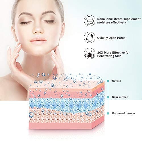 Facial Steamer EZBASICS Ionic Face Steamer for Home Facial, Warm Mist Humidifier Atomizer for Face Sauna Spa Sinuses Moisturizing, Unclogs Pores, Bonus Stainless Steel Skin Kit Blue - Thumbnail 3
