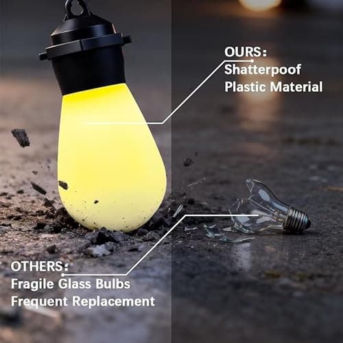 AurNyvaMay Outdoor String Lights S14, Smart Patio Lights with 15 Shatterproof LED Bulbs, APP & Remote Control, 213 Scene Modes, IP67 Waterproof for Garden, Wedding, Party, Camping - Thumbnail 5