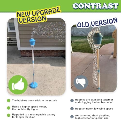 Bubble Stand Machine, Outdoor Tall Bubble Maker,47 Inches - Thumbnail 2