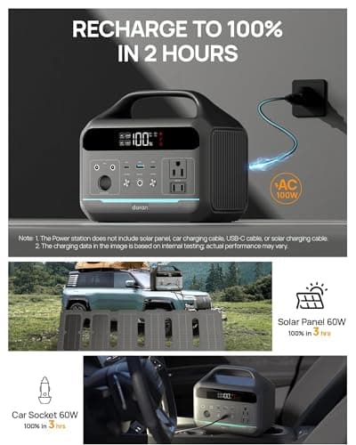 DARAN Portable Power Station 300W (Peak 600W),LiFePO4 Battery,192Wh Solar Generator(Solar Panel Optional), 2 AC Outlets, 60W USB-C PD Output, Outdoor Generator for Camping Travel Hunting Blackout - Thumbnail 6