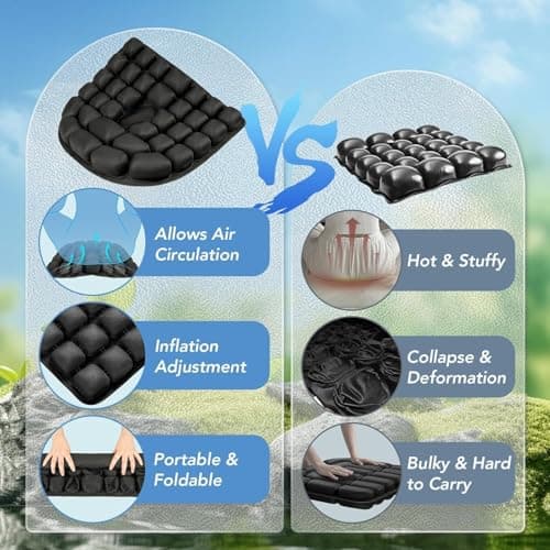 RUIERS Travel Seat Cushion, 3D Air Inflatable Pressure Relief Cushion for Hemorrhoid and Tailbone Pain Relief, Optimal Support for Long Sitting in Car, Air Travel, Office Chairs, Home Living - Thumbnail 5