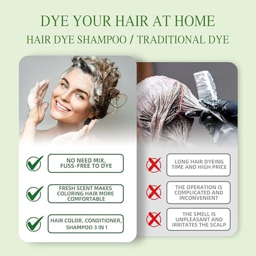 SHIHUANUO Hair Dye Shampoo 3 in 1 for Gray Hair Coverage, Herbal Ingredients Natural Shampoo Hair Dye for Women & Men/Ammonia-Free 520ml(Coffee) - Thumbnail 5