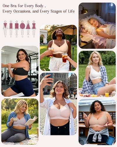 As Fairy Full Coverage Bras for Women No Underwire Supportive Wireless Bra Plus Size Comfort Bralette(Sand 40DD) - Thumbnail 6