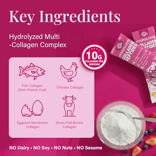 Sunshine & Rain Multi Collagen Peptides Powder for Women – 10g Hydrolyzed Collagen Type I, II, III, V & X with Biotin, Hyaluronic Acid & Prebiotics | Lemon Flavor | 30 Stick Packs - Thumbnail 4