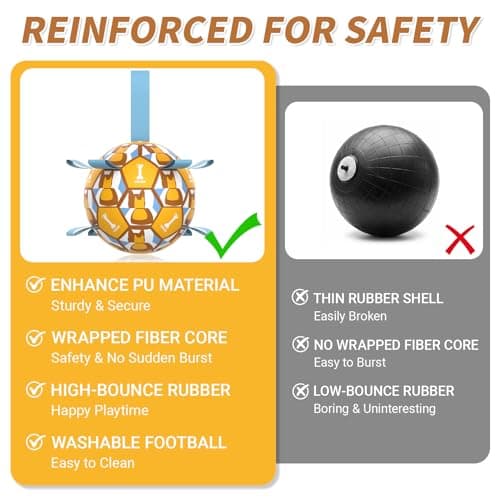 VOXGET Interactive Dog Ball Toys, 2026 Dog Soccer Ball with Thicken Straps for Small Medium Breeds Tug of War, Small Herding Balls with Pump for Puppy Dogs Outdoor Play Training (Yellow, 6 Inch) - Thumbnail 4