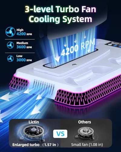 Cooling Station and Console Stand for PS5/Pro/Slim, Dual Controller Charging Station with Ambient RGB Lighting for PlayStation 5, PS5 Stand Controller Charger for Disc & Digital with Cooling Fan - Thumbnail 5