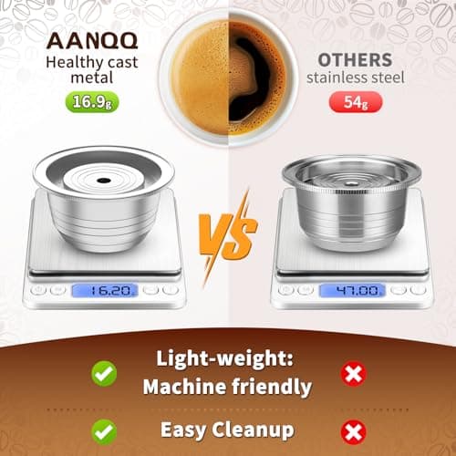 AANQQ Reusable Nespresso Vertuo Pods: Food-Grade Metal Refillable Coffee Capsules - Brewing Espresso 7.8OZ for Nespresso Vertuo & Vertuo Plus, Not for Vertuo Next/Pop, SGS tested, Cost Saving - Thumbnail 2
