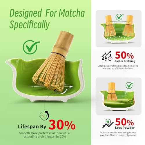 TEANAGOO 7-PCS Green Matcha Whisk Set, Complete Ceremony Start Kit, Ceramic Chawan Bowl with Spout, Whisk & Accessories, Traditional Matcha Tea Set for Lattes& Gift Giving - Thumbnail 3