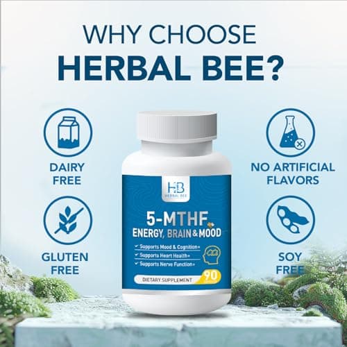 5-MTHF Folate Supplement Activated L-Methylfolate, Plus Methyl B12 Cofactor & B6 Methylated B2 Complex for Adults Supports Energy, Mood, Focus, Methylation, Cognition Non-GMO, Gluten-Free, 90 Capsules - Thumbnail 3