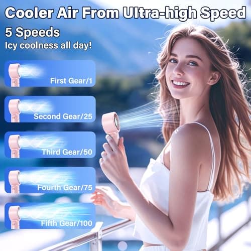 AUIIAH Handheld Fan Turbo - Portable Battery Powered Mini Hand Held Fan Rechargeable with Power Display, 5 Speeds, Personal Pocket Cooling Fans for Travel, Makeup, Outdoor, Women, Men - Thumbnail 4