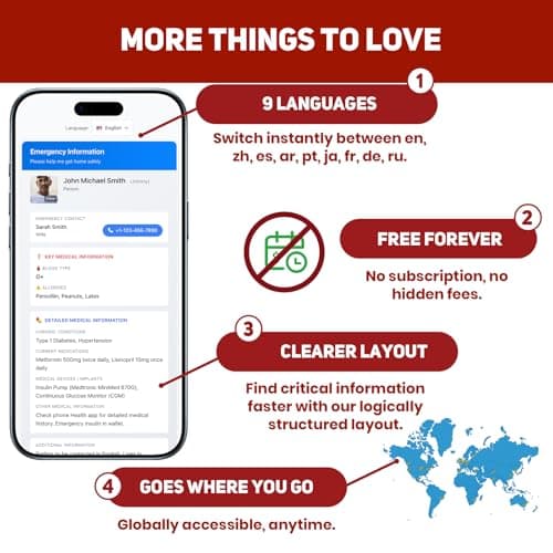 LOOMROOT Alert Med ID Bracelet, Silicone Waterproof NFC Wrist Band, Emergency Contact Tag for Adult Men & Women, No QR Code, USB or Charging Needed - Thumbnail 5