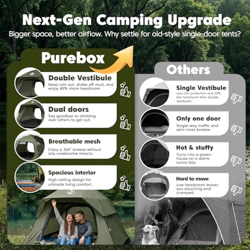 Purebox Tent 4 Person Camping Tents - Double Layer with 2 Doors & Rainfly, Portable Waterproof & Windproof Tents, Large Mesh Ventilation, Easy Setup Family Tent for Camping, Hiking and Backpacking - Thumbnail 2