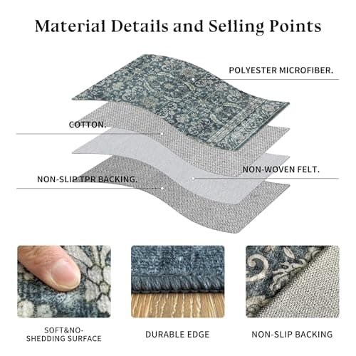 Brevonox Washable Living Room Rug: 8x10 Boho Vintage Soft Area Rug - Oriental Farmhouse Low Pile Thin Carpet for Bedroom Dining Room Home Office Decor Non-Slip Stain-Resistant - Smoky Indigo - Thumbnail 5