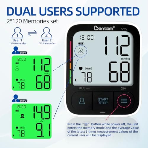Berrcom Wrist Blood Pressure Monitor for Home Use, Automatic Digital BP Machine with Voice Broadcast, Large LCD Display, 2×120 Memory, Portable Case Included - Thumbnail 2
