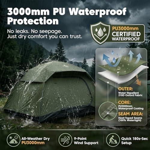 Purebox Tent 4 Person Camping Tents - Double Layer with 2 Doors & Rainfly, Portable Waterproof & Windproof Tents, Large Mesh Ventilation, Easy Setup Family Tent for Camping, Hiking and Backpacking - Thumbnail 3